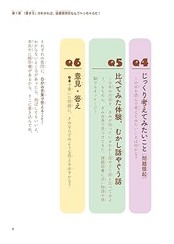 読書感想文書き方ドリル2020 小学校 課題図書 全学年対応 | 大竹